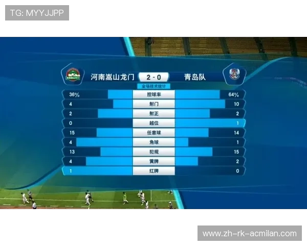 后场短传精度成胜负关键：数据震撼俱乐部